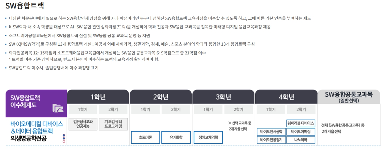 설명